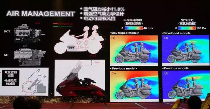 延续四十余载霸主,骑售价45.8万的本田金翼是怎样一个体验!