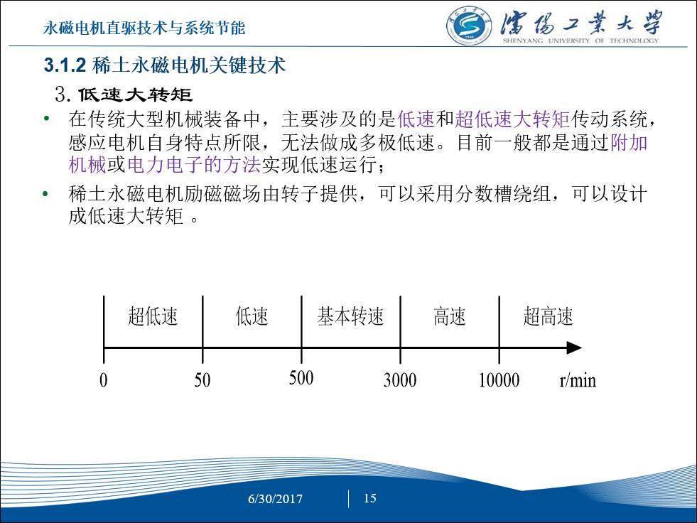 永磁电机节能,工频电机改造永磁电机节能