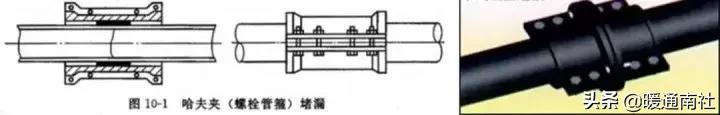 给排水管道日常管理维护,给排水系统维护规范