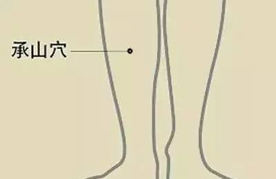 拍拍这个地方就知道你是不是有湿气，有这么神奇？