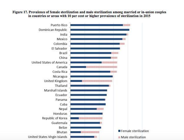 打一针管3年避孕针多少钱男性,男性避孕针现在研发出来了吗