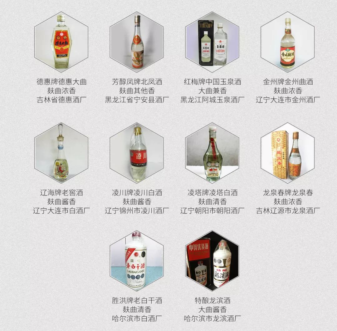 说清“53优”白酒，记这4点就够了