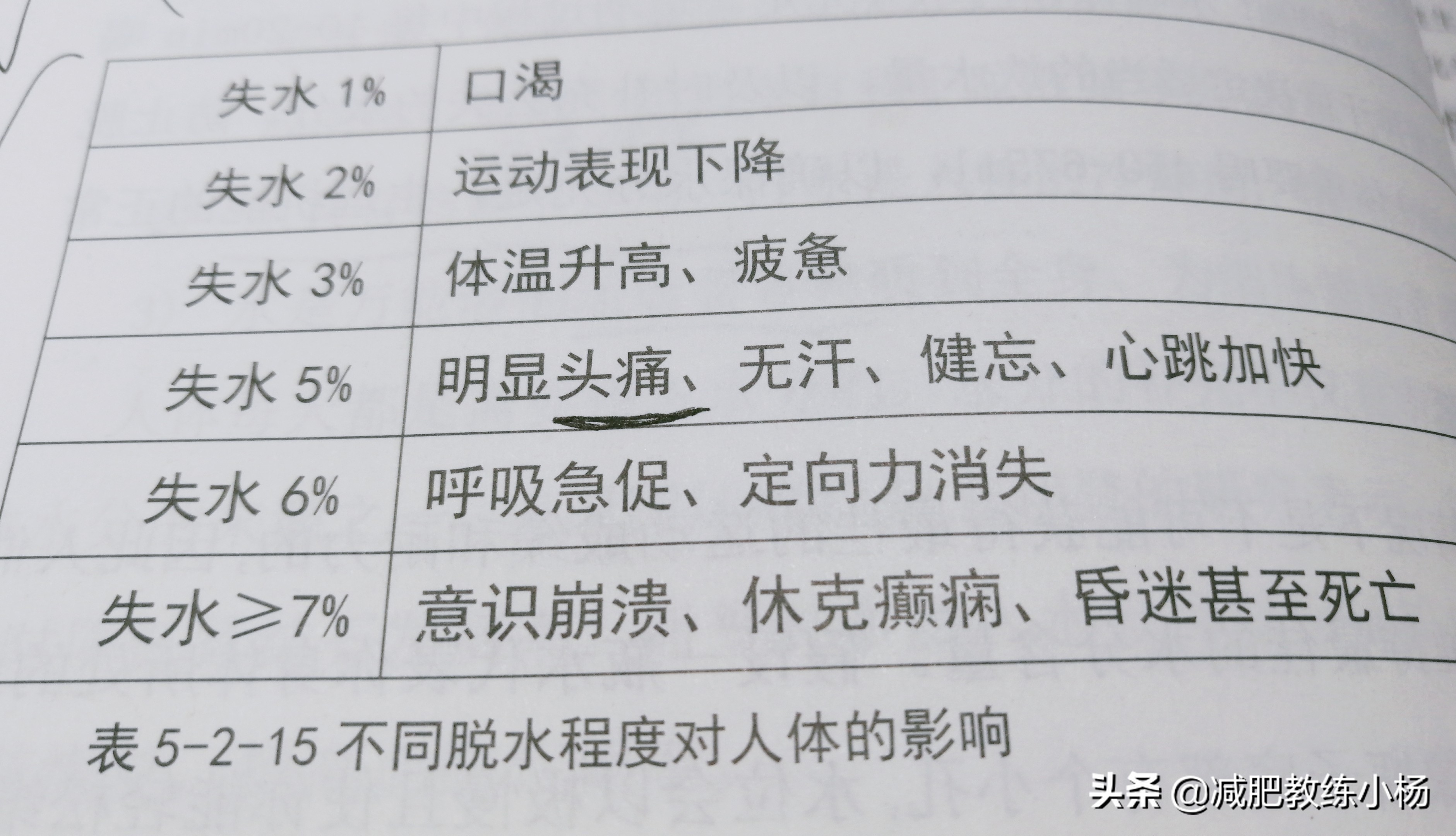 敷瘦包减肥的方法,敷包减肥到底有没有用