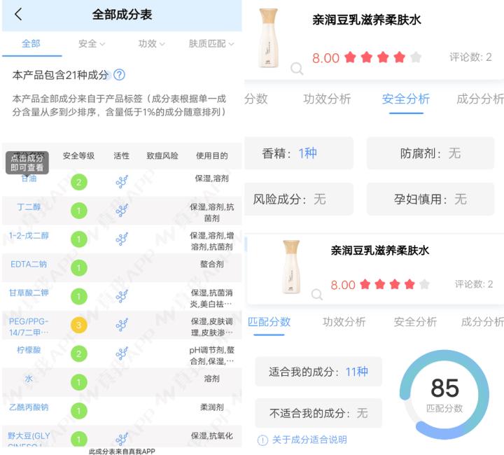 孕妇可用的化妆品品牌推荐,化妆品孕妇专用品牌