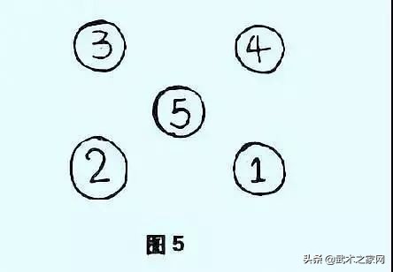 传拳,传拳不传步