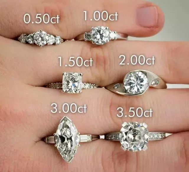 7万左右一克拉钻戒怎么选,一克拉钻戒一般值多少钱
