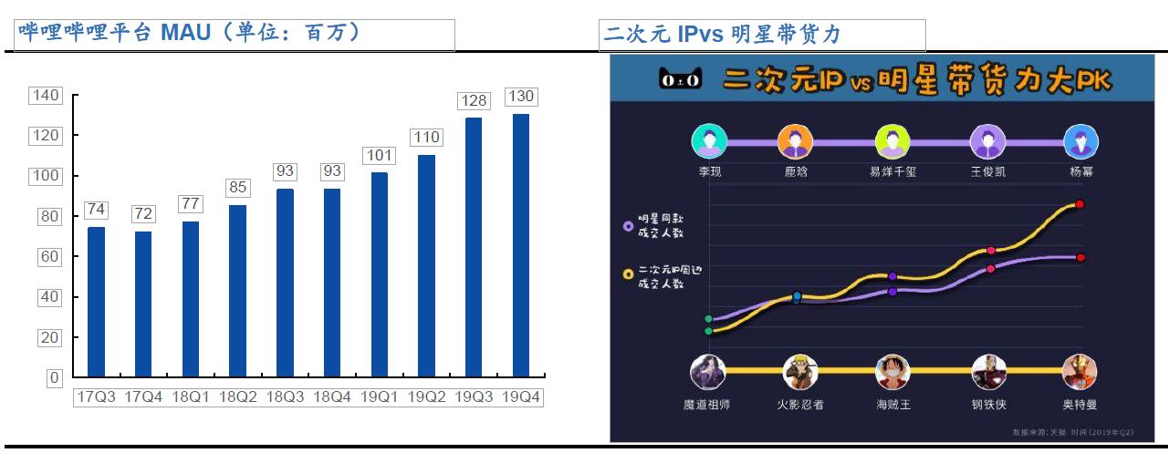 京东新零售平台靠谱吗,社交新零售平台有哪些