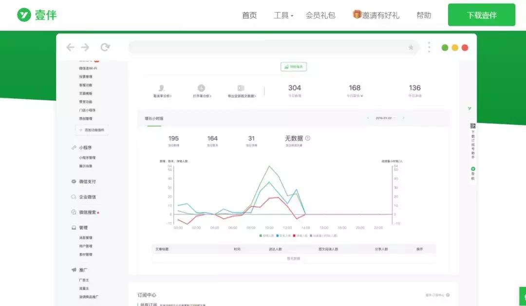 策划教程网站,策划人用的网站