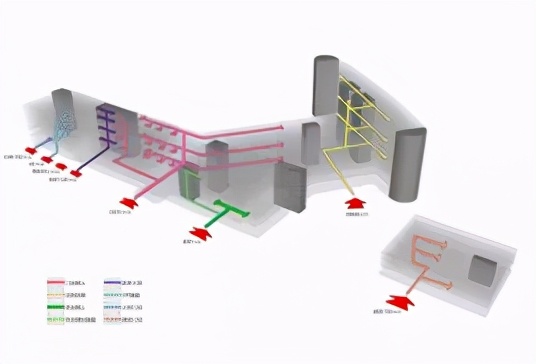 绿海之舟，花园式建筑布局——中山大学附属第三医院岭南医院设计