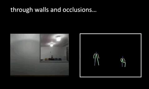 穿墙透视算法｜MIT华人Team通过墙壁和遮挡物的超强动作检测模型