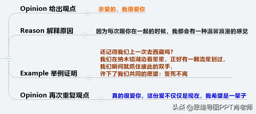 讲故事怎样做到幽默风趣,快速学会幽默讲故事