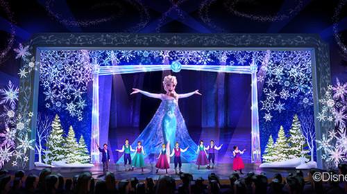 玩转上海迪士尼要多少钱,上海迪士尼乐园排队