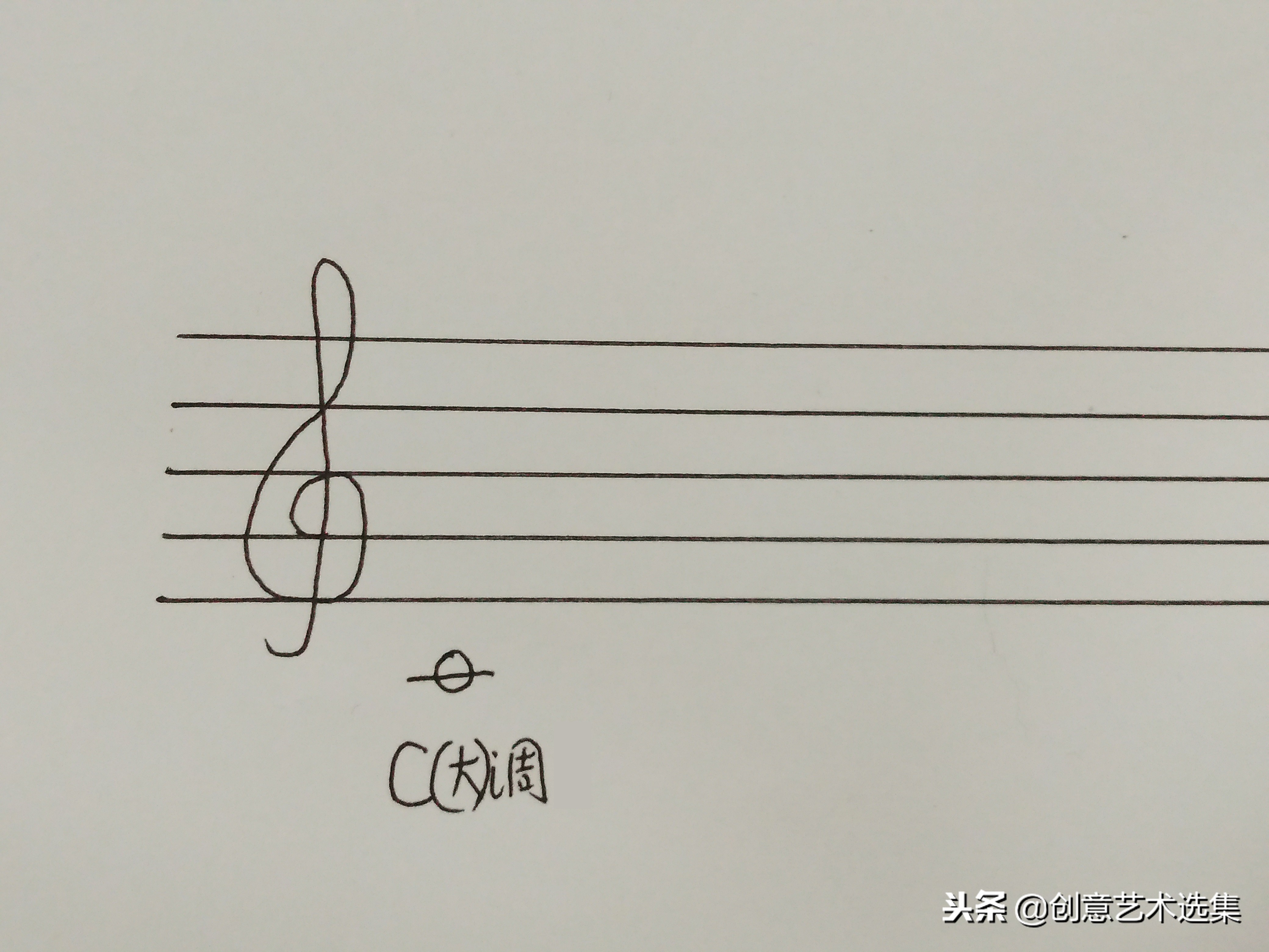 如何判断一首歌什么调,怎么判断一首歌是什么调