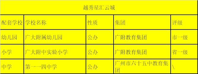 广州白云区广大附中小学,广大附小花都附属小学