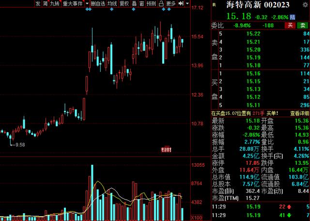 2023国之重器军工,国之重器军工龙头