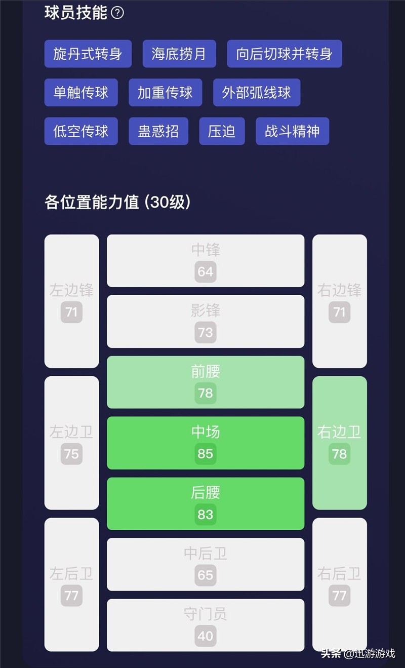 实况足球手游2020维拉蒂,实况足球维拉蒂和莫德里奇谁强