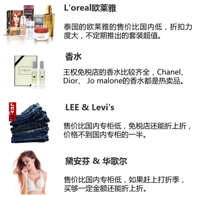 泰国曼谷王权免税店购物攻略,泰国曼谷王权免税店购物全攻略