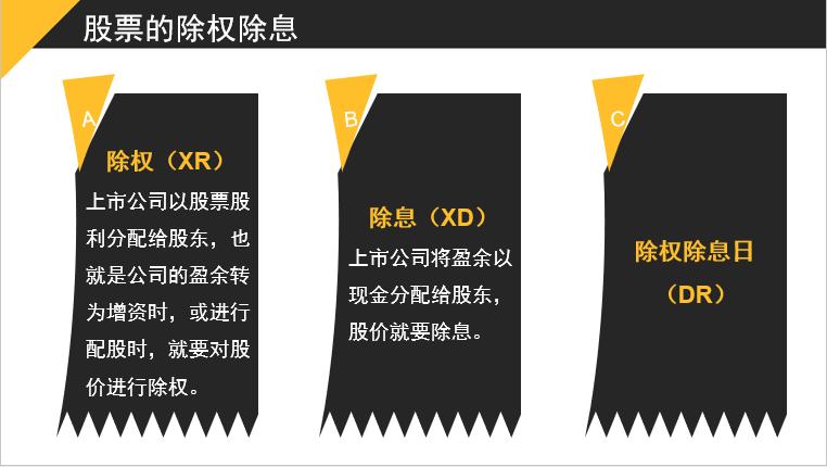 关于股票金融的入门知识点汇总图,股票培训入门基础知识