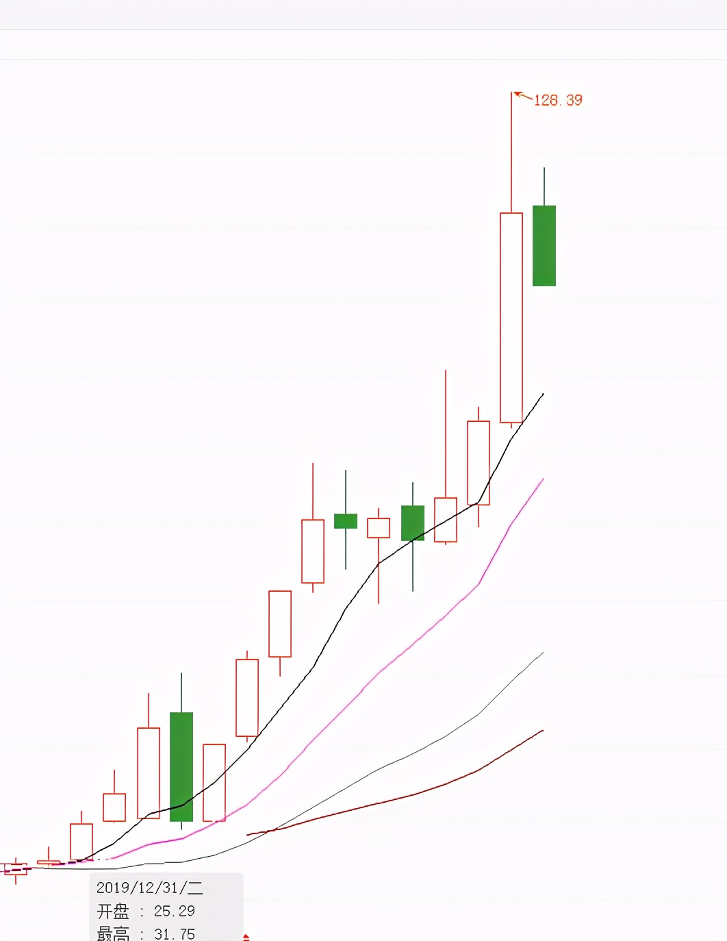 德赛西威智能驾驶破局,德赛西威的智能产品