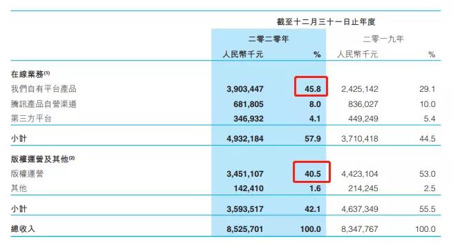 兼职写网文可以吗,新手兼职写网文