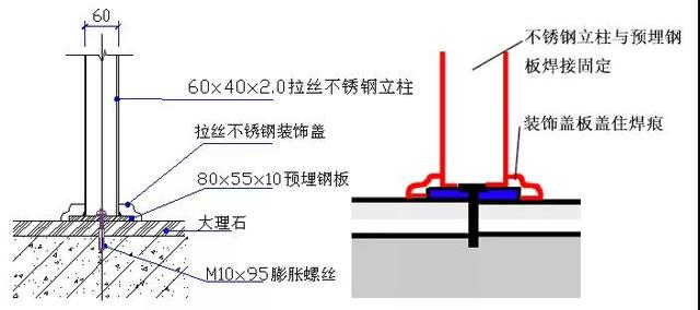不锈钢收边条安装,不锈钢收边条效果图