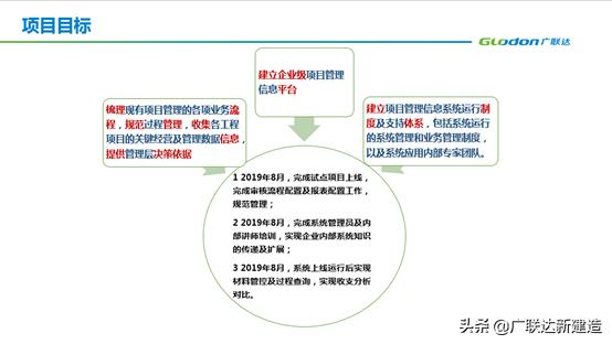 婀栧寳棣栦俊寤鸿,婀栧寳棣栦俊寤鸿闆嗗洟