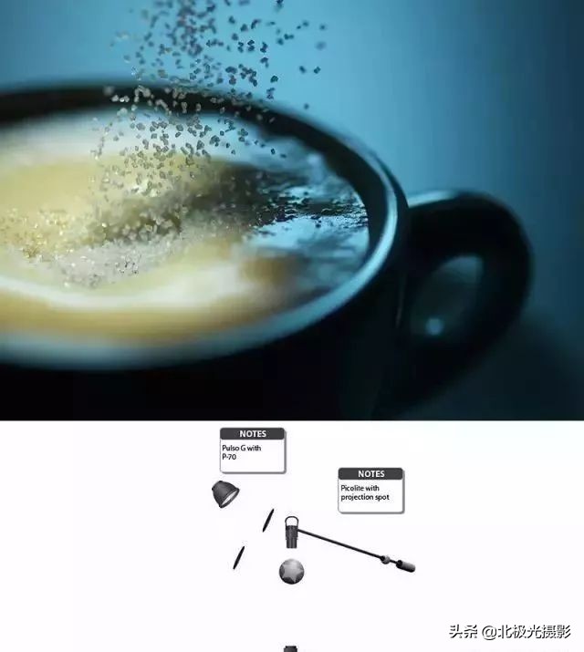 学习更多的摄影用光技巧,掌握摄影用光的技巧