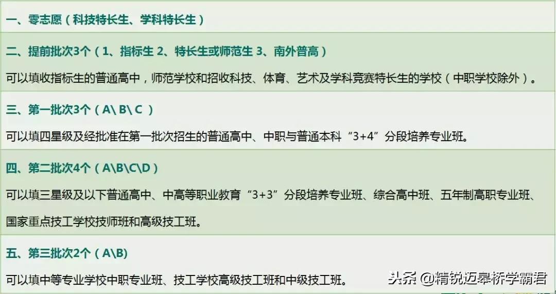 3+4可以报双专业吗,3+4专业好吗