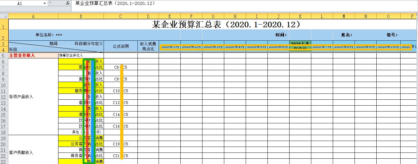 员工绩效管理与薪酬激励的方法,企业激励性薪酬绩效管理