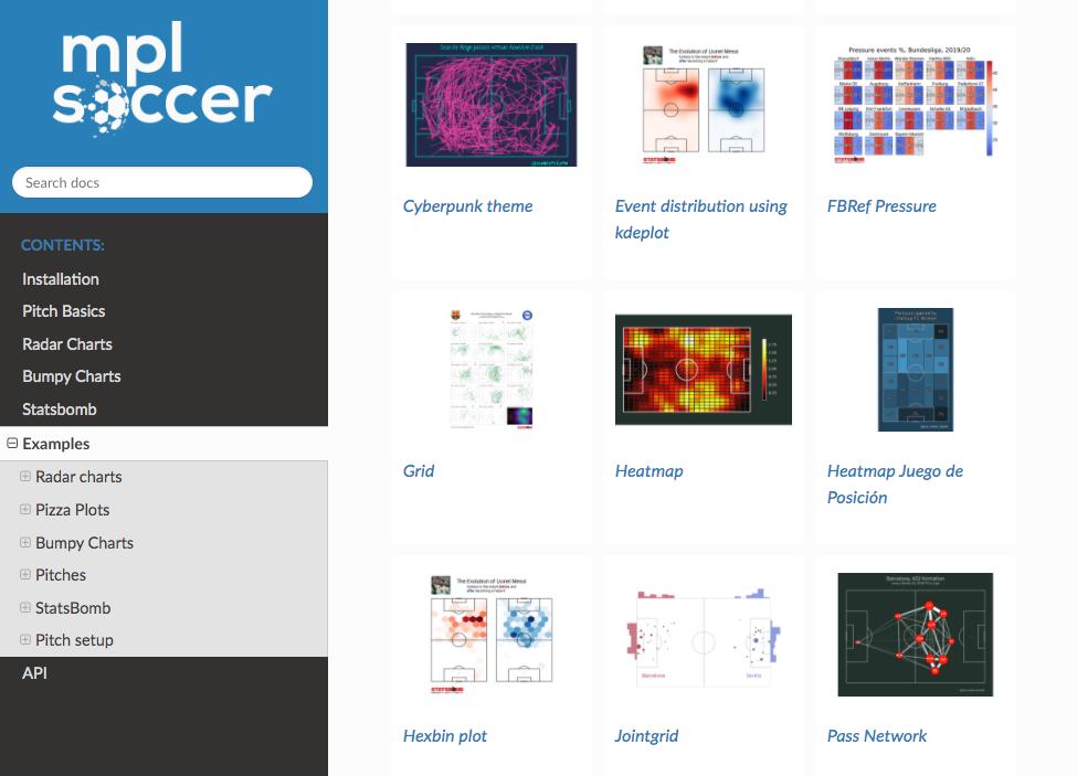 欧洲杯足球绘图,足球数据可视化