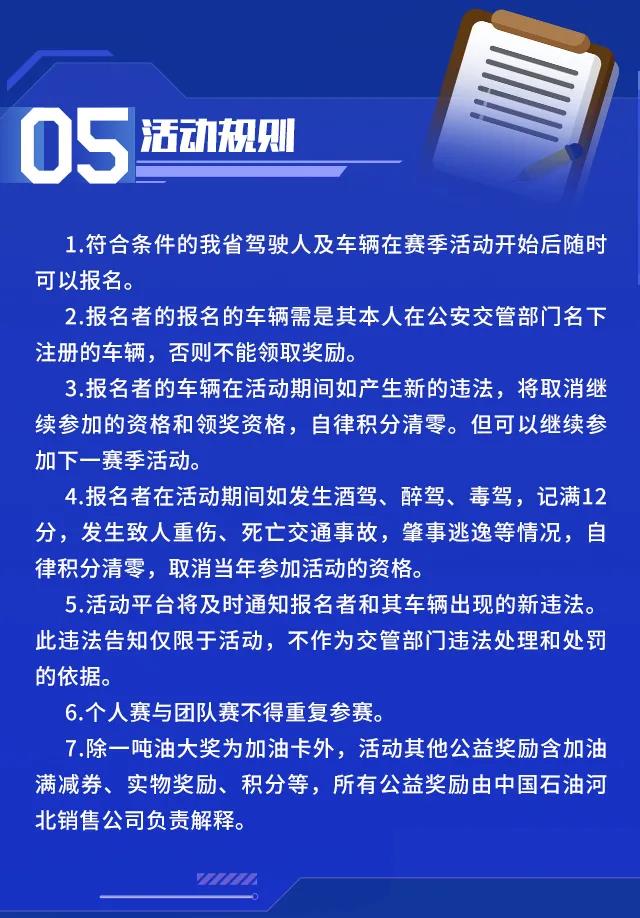 怎样加油柴油可以享受最低优惠,如何获得加油200优惠50