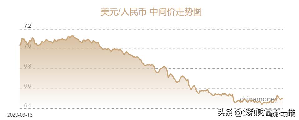 沪深300为什么不下跌,沪深300指数2022会一直跌么
