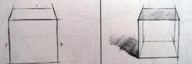 素描基础几何体圆柱体,零基础素描教程快速学会几何体