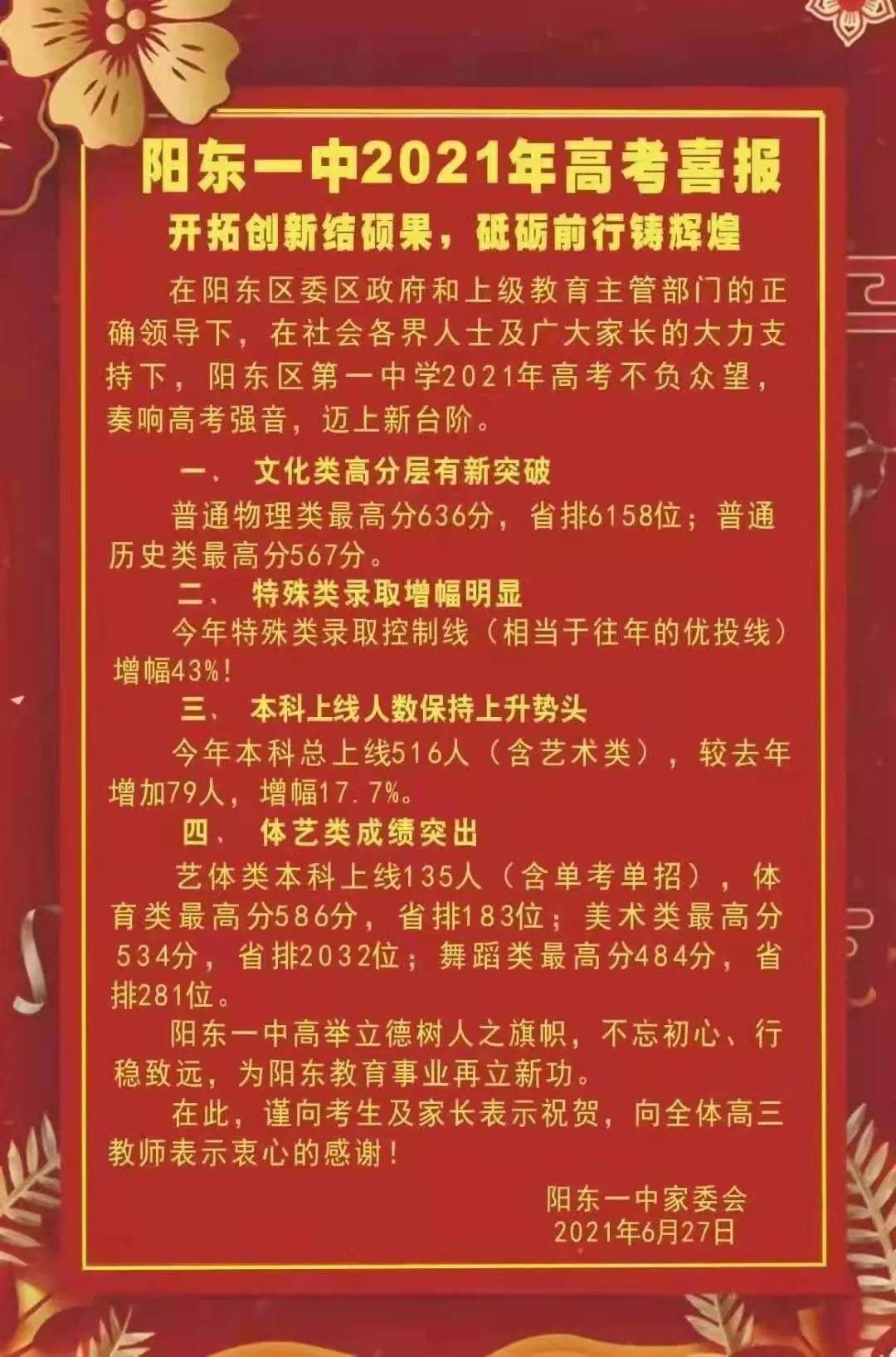 2019山阳中学高考喜报,泸州江阳职高高考喜报