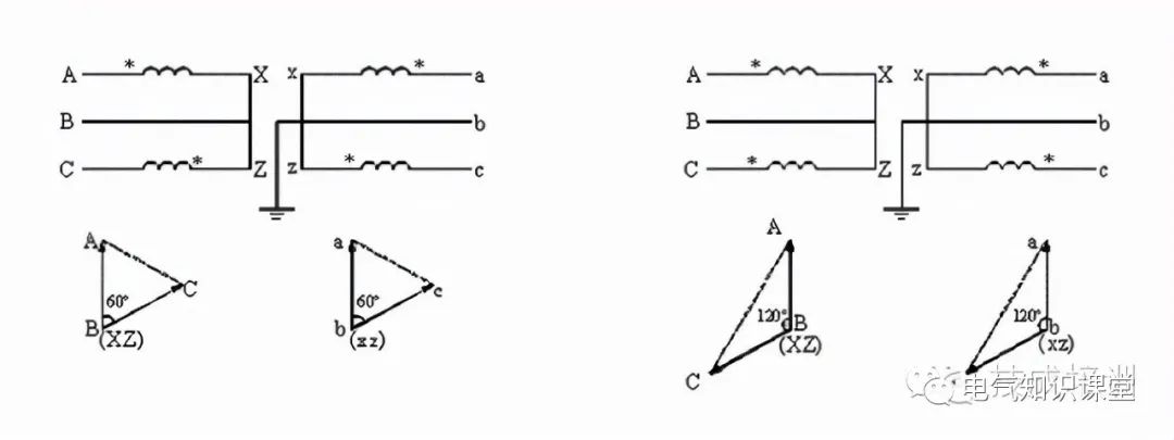 简述电流互感器使用注意事项,电流互感器电表的知识