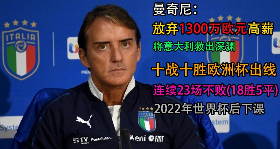 意大利保加利亚世预赛,保加利亚vs意大利2021