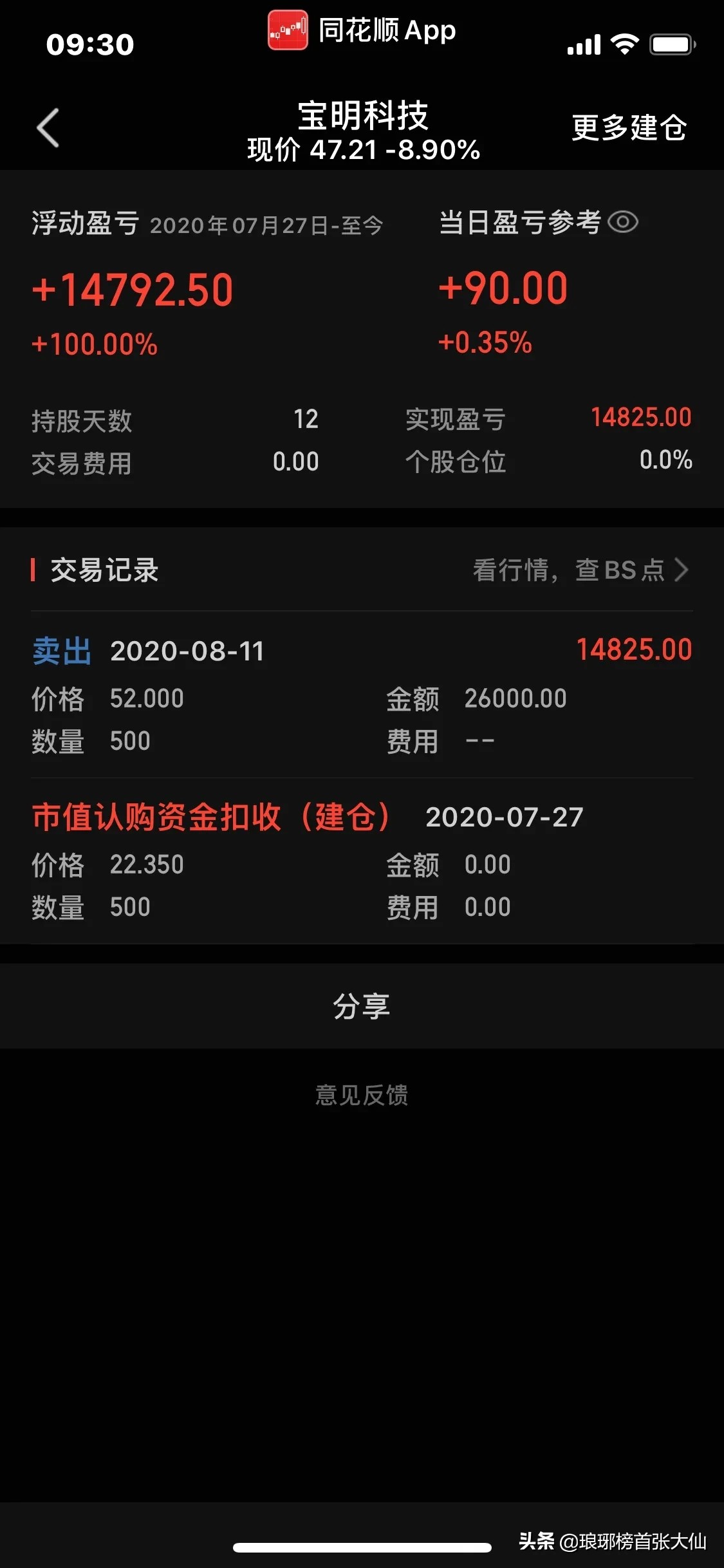 创业板打新股中签多少股,打新股已中签什么时候扣款