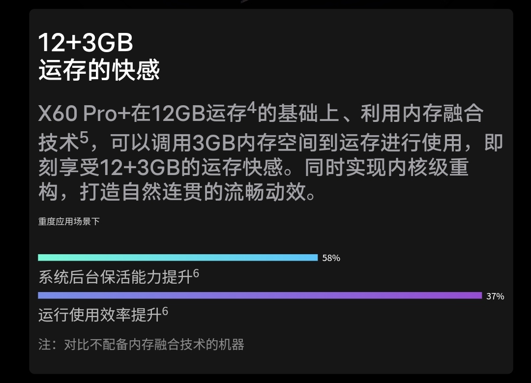 miui版本的小米手机如何提高内存,miui13系统提供额外3gb内存所有机型