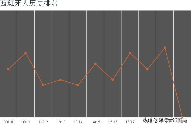 武磊技无双为中国足球增光添彩,中国足球能否崛起全看武磊了