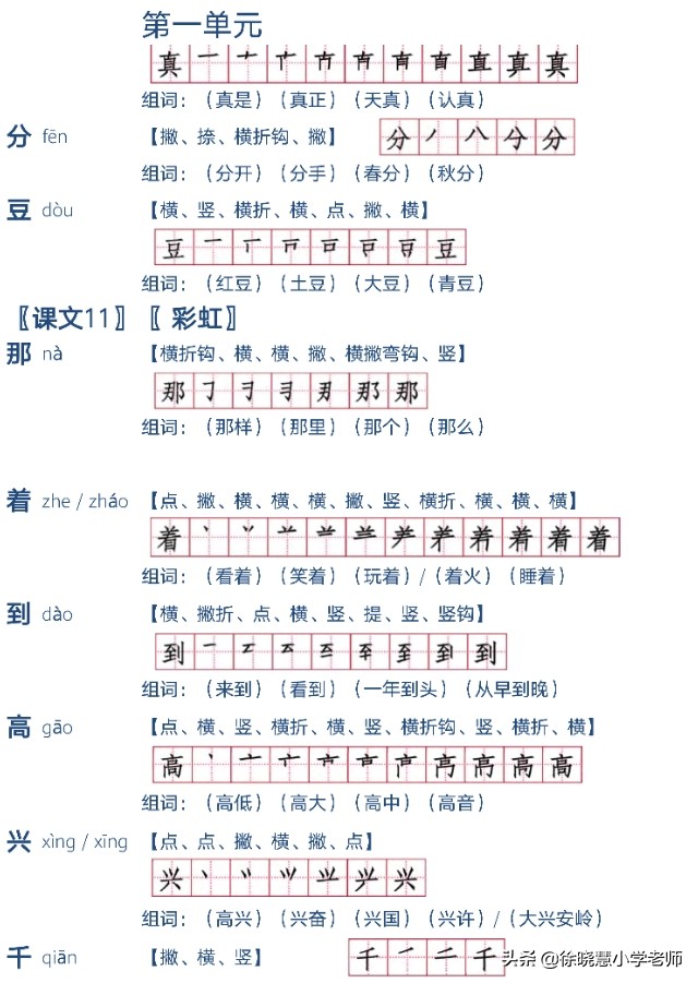 一年级所有一类生字的笔顺和拼音,一年级语文下册生字笔顺组词讲解