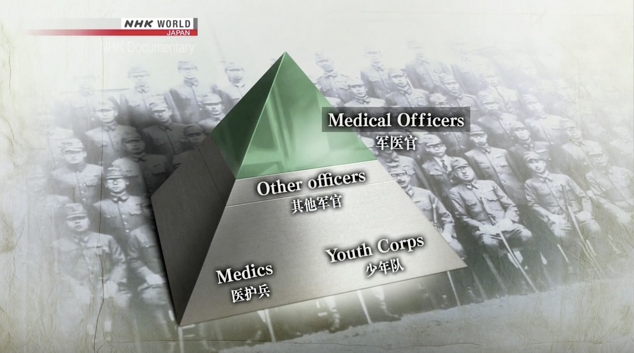 731遗址有多恐怖,731遗址内部有多恐怖