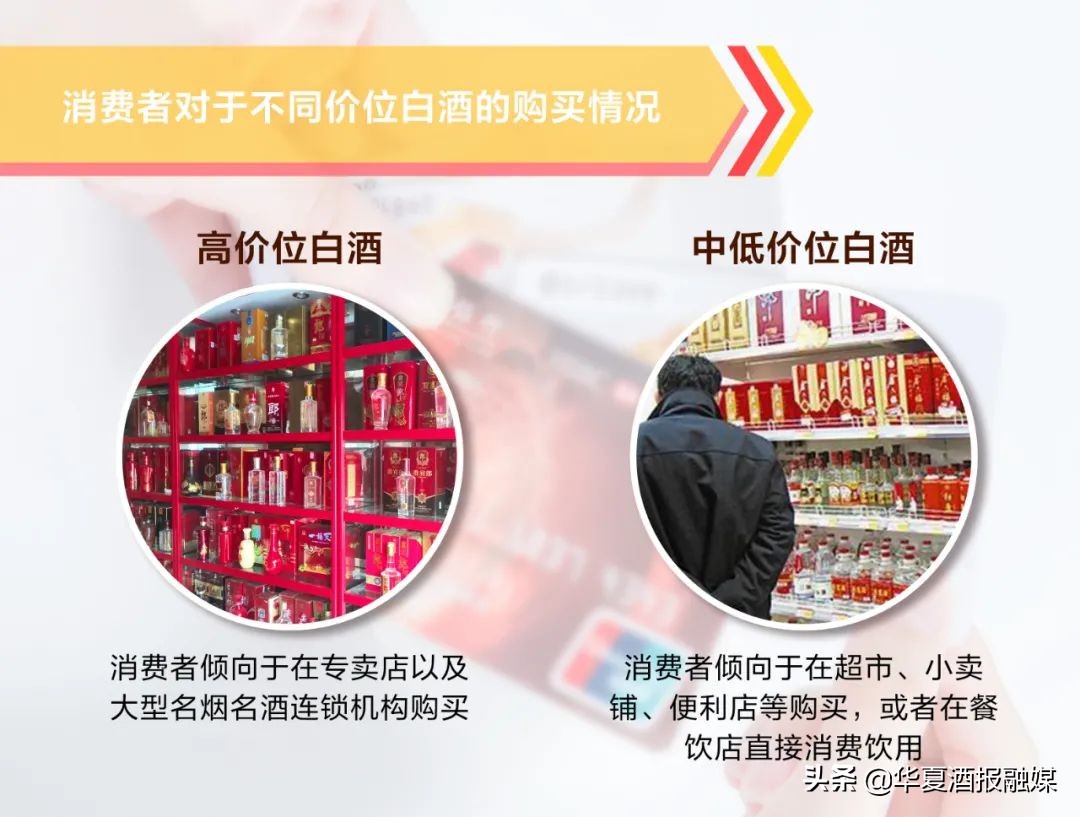 天津顶级白酒,天津十大高档白酒