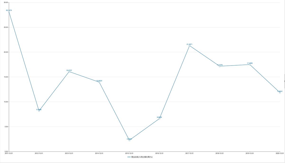 永高股票股价,永高股票发展前景
