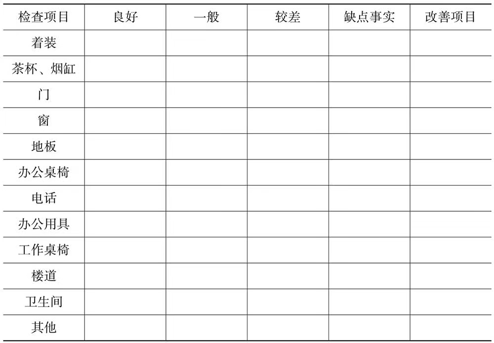 行政部门实用办公表格,行政人员必备的表格模板