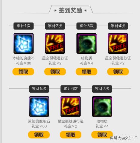 dnf各大平台的福利,dnf官方app奖励