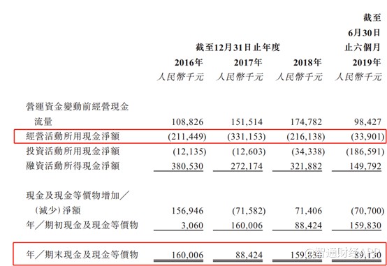 汽车融资性租赁有哪些上市公司,汽车融资租赁上市公司有哪些