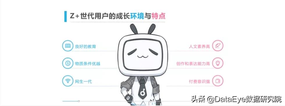 z世代私域流量和社群,哔哩哔哩的z世代乐园