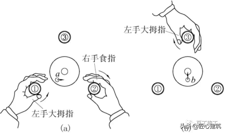 水准仪工作原理及讲解视频,水准仪的测量步骤原理