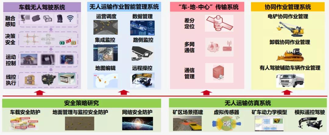 中国中车新品首发,中车最新款动车