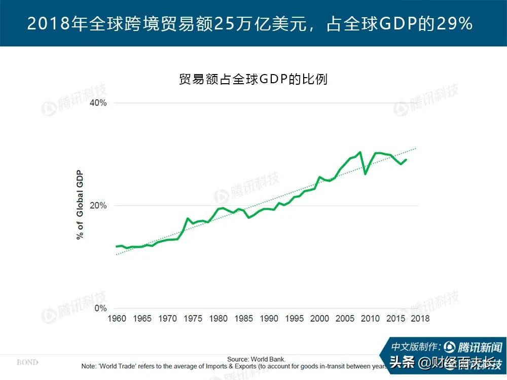 互联网疫情最新报告,互联网女皇视频完整